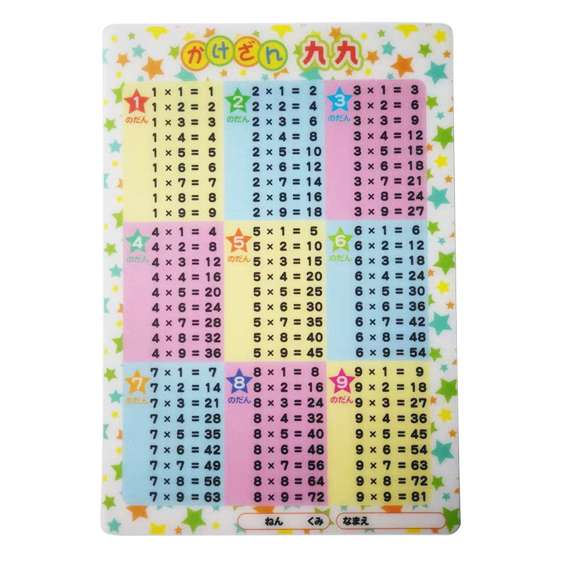 Ｂ５ 下敷き 九九 ダイソー(DAISO)